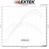 Lextek Stainless Steel Downpipes for Yamaha R7 (21-24) High Level Pillion Mounted